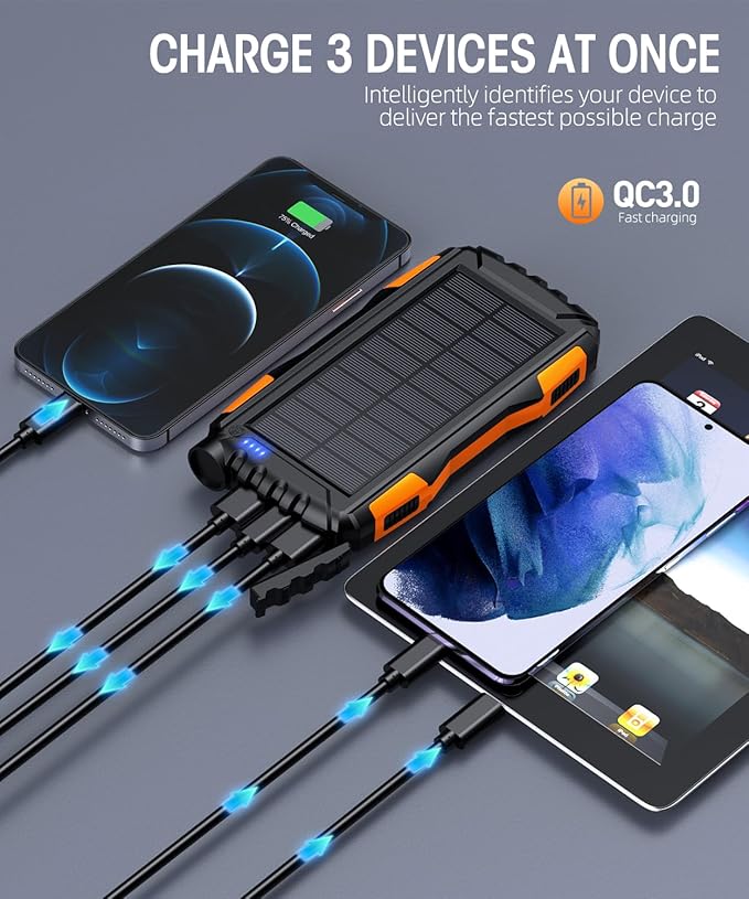 Solar Charger Power Bank 42800mAh, Portable Charger, Solar Power Bank,External Battery Pack 5V3.1A Qc 3.0 Fast Charger Built-in Super Bright Flashlight (Orange)