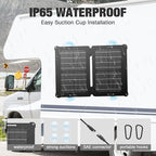 GRECELL 12V 25W Solar Battery Charger Maintainer, Portable Solar Panel Car Trickle Charger Waterproof 25 Watt Mono+ SAE Cables Kit for Truck Boat RV Motorcycle Truck Marine Vehicle Battery