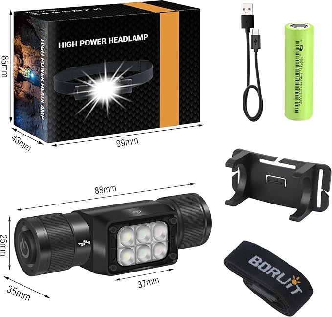 BORUIT HP360 LED Rechargeable Headlamp with White Green Red Light,Super Bright Head Lamp Flashlight,IP67 Waterproof,7 Working Modes,Suitable for Adults Running Camping Hiking Fishing