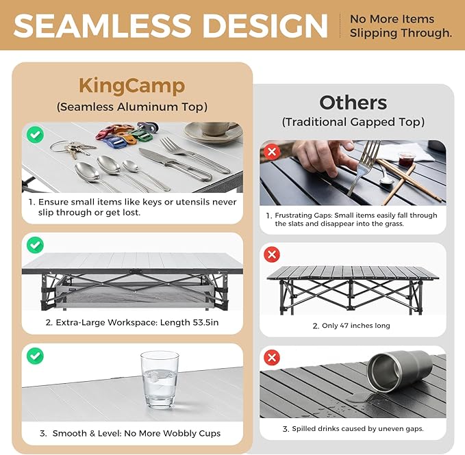 KingCamp Folding Camping Table, Aluminum Roll-Up Camp Table, Large Foldable Table for 6-8 Person, Outdoor Portable Tables with Carry Bag, 180 LBS Heavy Duty Load (Silver+Mesh：53.5" × 27.5")