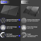 100 Watt 12 Volt Portable Solar Panel with Waterproof 10A Charger Controller, Foldable 100W Solar Charger Suitcase with H-Bracket for Power Station, Car, Camping, RV, Boat and Outside