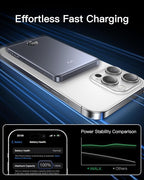 iWALK Magnetic Portable Charger, 5,000mAh Ultra-Slim Power Bank Wireless Charging Battery Pack with LED Power Display, Comfortable Grip Powerbank Compatible with iPhone 17/16/15/14/13 Series, Gray