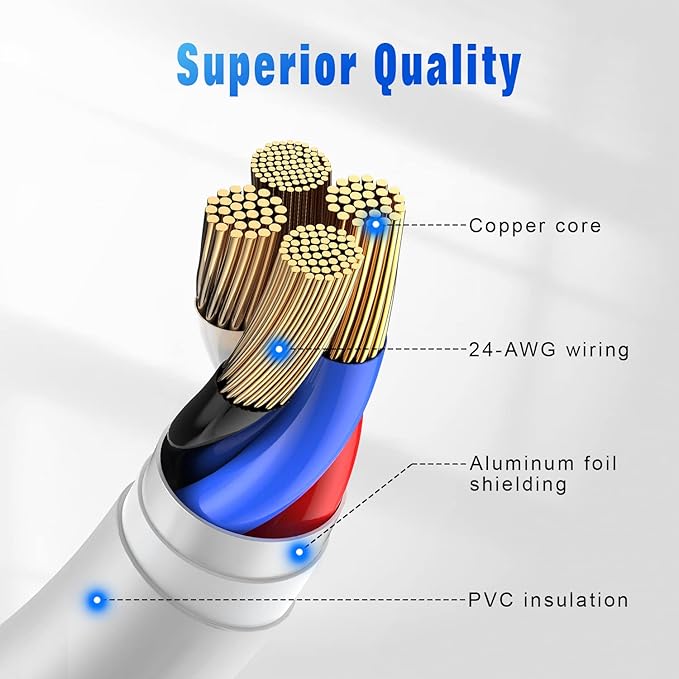 iPhone Charger(3/3/6/6/10FT) 5Pack MFi Certified Lightning Cable Fast Charging Cords Apple Charger Compatible with iPhone 14 13 12 11 XS XR X Pro Max Mini 8 7 6S 6 Plus 5S SE AirPods