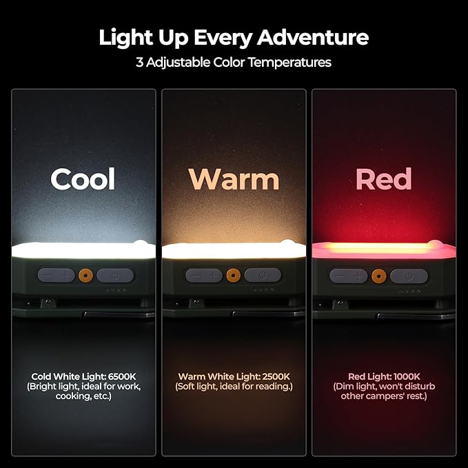 BougeRV Movable Area Light, Rechargeable Camping Lantern, 3200mAh Portable Camping Light, IP65 Waterproof, Camp Lamp for Tent, Emergency, Outdoor