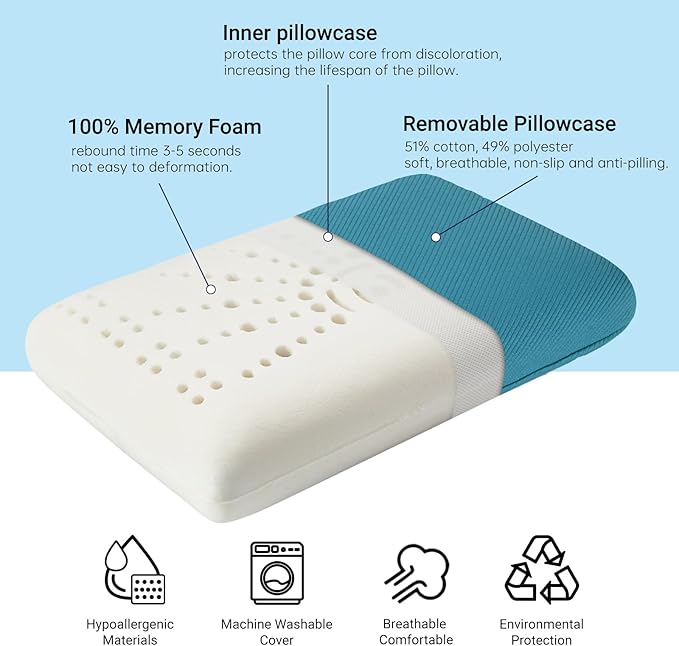 Memory Foam Travel Pillow, Camping Pillow for Sleeping with Portable Bag, Easy to Carry, Small Foam Pillows, Double-Layered Pillow Cover (Peacock Blue)