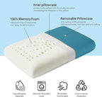 Memory Foam Travel Pillow, Camping Pillow for Sleeping with Portable Bag, Easy to Carry, Small Foam Pillows, Double-Layered Pillow Cover (Peacock Blue)