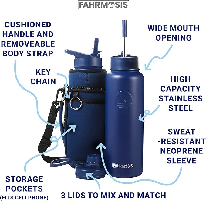 40 Oz Water Bottle with Strap Stainless Steel Sports Water Bottle with 3 Lids (Straw, Chug and Flip Lid) Insulated Leak Proof Metal Jug for Men & Women - Navy Blue