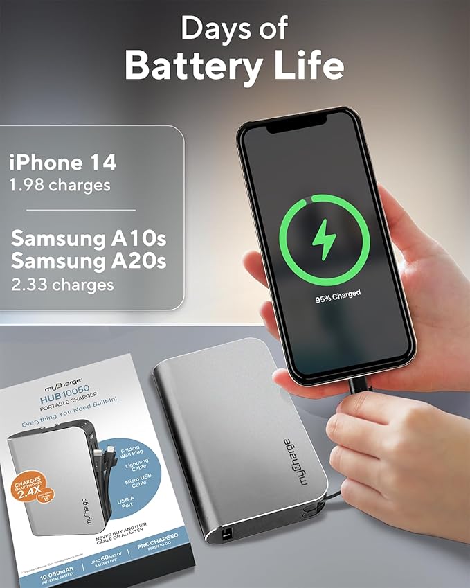myCharge Portable Charger with Wall Plug – 10050mAh Fast Charging – Power Bank for iPhone, Samsung, Android & More - External Battery Pack Portable Charger with Built-in Cables (Lightning + Micro USB)
