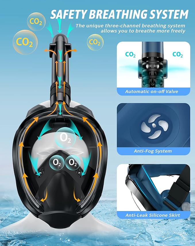 Zenoplige Full Face Snorkel Mask Adults,Dry-Top Snorkeling Gear with Camera Mount,Foldable 180-Degree Panoramic Scuba Mask for Snorkeling Diving Swimming Travel,Snorkel Mask Anti-Fog & Anti-Leak