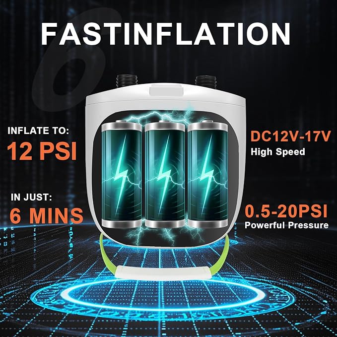 Electric Paddle Board Pump – 20PSI High-Pressure Electric SUP Pump Air Pump with Auto Shutoff, Dual-Stage Inflation for Paddle Boards, Kayaks, Tents, Boats & Inflatables White