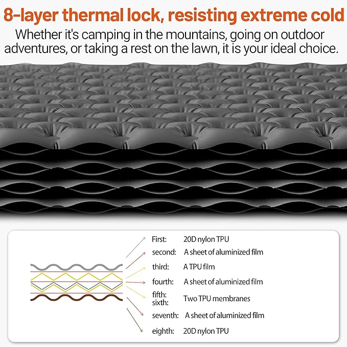 Ultralight Insulated Sleeping Pad, 5.4 R-Value, 3.2in Thickened, Withstand -20°C (-4°F), 7-Layers, Lightweight Waterproof Compact Camping Air Mattress Pad Backpacking Sleep Pad for Hiking Camping
