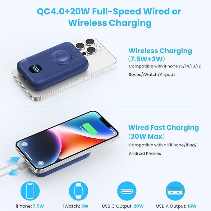 Magnetic Portable Charger 10800mAh,4-in-1 Wireless Power Bank with iWatch Charger, QC4.0+20W PD Fast Charging USB C Battery Pack with LCD Display for Magsafe,iPhone 16/15/14/13/12,Apple Watch (Blue)