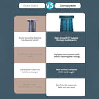 Ultra-Lightweight Collapsible Stool - Portable Folding Seat for Camping, Hiking, Travel & Outdoor Activities (Gradient Blue)