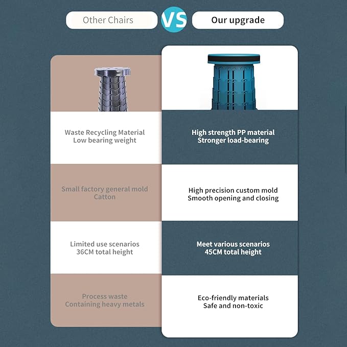 Ultra-Lightweight Collapsible Stool - Portable Folding Seat for Camping, Hiking, Travel & Outdoor Activities (Gradient Blue)