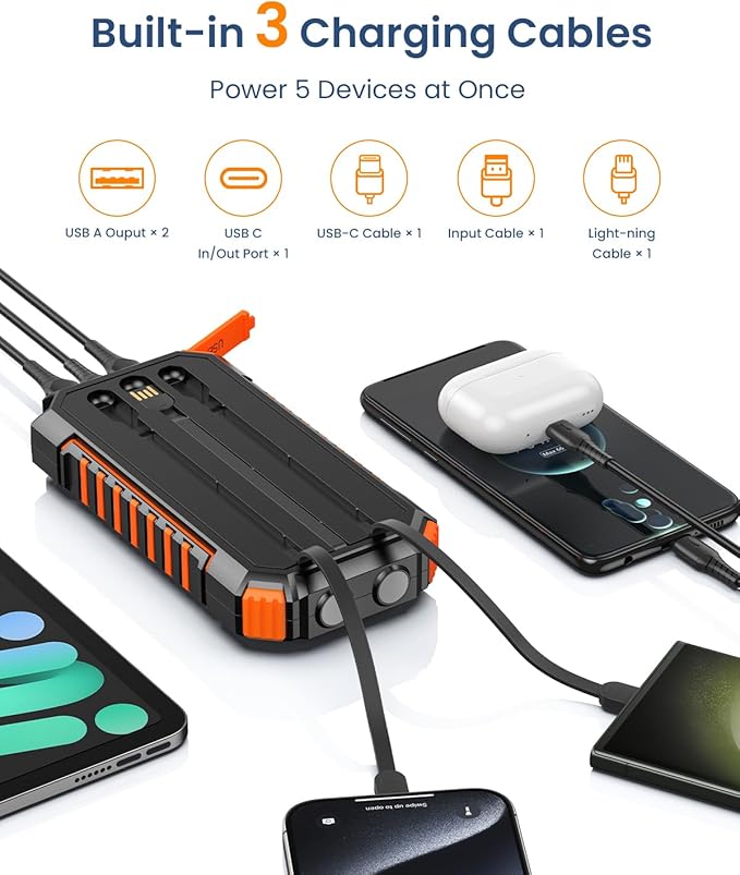 Hiluckey Power Bank Solar Charger 27000mAh Built in 3 Cables Five Outputs 15W Fast Charging Power Bank for All Mobile Devices Solar Portable Charger with Dual Flashlights