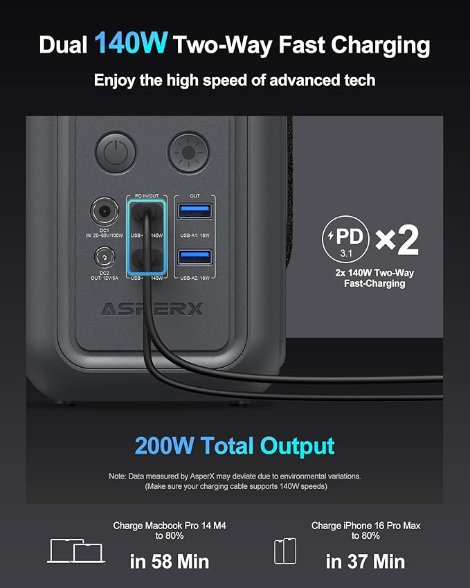 AsperX Portable Power Station (60,000mAh), Dual 140W Fast Charging (Total 200W), LiFePO4 Battery, 192Wh Power Bank Station, Generator for Home Use, Home Backup for Travel, Camping, Emergency (Gray)