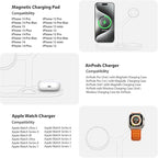 3-in-1 Wireless Charging Station for Apple Devices - Fast Charging Station for iPhone and Watch with MagSafe, Stable Charger Stand for iPhone 12-15 & iPhone 16 & iWatch & AirPods, Adapter Not Included