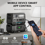 ALLWEI LiFePO4 Solar Generator 2400W(Surge 4800W) with 2x 200W Solar Panels, 2048Wh Portable Power Station, 4 AC Outlet, Expandable to 10240Wh, UPS Battery Generator for Outdoor RV Camping Home Use