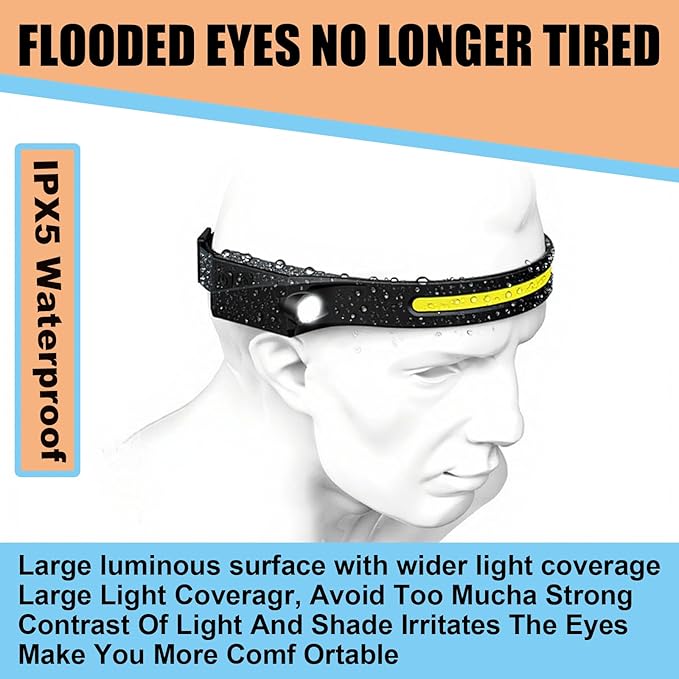 The Ultimate Hands-Free Headlamp 2-Pack: 230° Beam & Motion Sensor - Rechargeable, Weatherproof, 2-Light Source for Adults & Kids