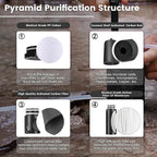 Purewell Water Purifier Pump with Replaceable Carbon 0.01 Micron Water Filter, 4 Filter Stages, Portable Outdoor Emergency and Survival Gear - Camping, Hiking, Backpacking