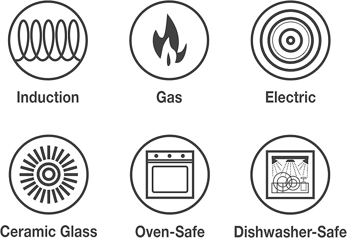 Tramontina Tri-Ply Clad Stainless Steel 8-Quart Stock Pot with Glass Lid, Induction-Ready Pasta Pot, Dishwasher-Safe, NSF-Certified, Made in Brazil