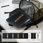 FlexSolar 40W Portable Solar Panel Charger - Upgraded Fast Charging with USB-C PD2.0, QC3.0 & 19V DC for Power Stations, Phones, Power Banks, IP67 Waterproof Foldable for Camping, Hiking, RV