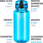 Fanhaw 32 Oz Clear Tritan Water Bottle with Chug Lid, BPA-free, Wide Mouth, Leak Proof - for Gym, Travel, Home, School, Office (Classic Blue)
