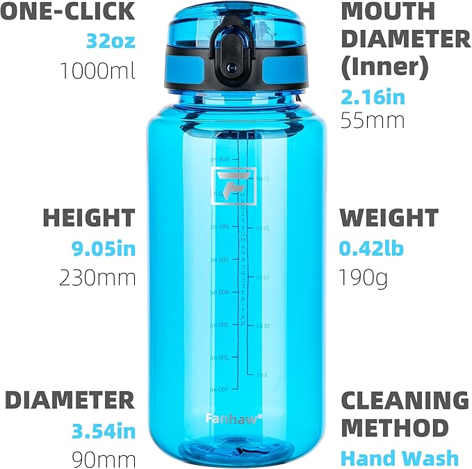 Fanhaw 32 Oz Clear Tritan Water Bottle with Chug Lid, BPA-free, Wide Mouth, Leak Proof - for Gym, Travel, Home, School, Office (Classic Blue)