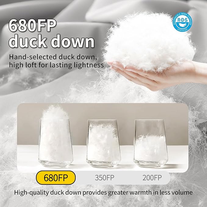 Down Sleeping Bag for Adults. 680FP Ultralight Portable, Backpacking Sleeping Bag for Hiking, Camping, Mountaineering, expeditions and Backpacking. with Compression Sack