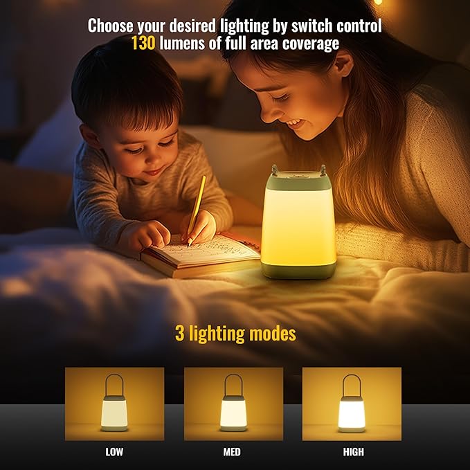 HOKOILN LED Camping Essentials, Battery Powered LED Camping Lantern & Headlamp Sets, Multiple Purposes Tent Light for Camp, Hiking, Emergency, Backpacking, Indoor/Outdoor,Gift for Kids