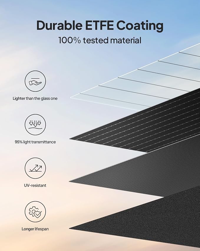 BLUETTI Elite 30 V2 Solar Generator with 100W Solar Panel (Ships Separately), 288Wh LiFePO4 Portable Power Station, 600W AC Outlets (1500W Power Lifting), for Camping, Home Use, Emergency