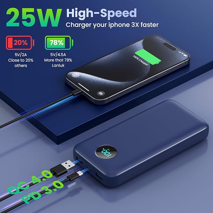 Portable Charger 40,800mAh Power Bank, 25W PD QC 4.0 Fast Charging Portable Phone Charger with Built-in Cables,LCD Display USB C Battery Pack Compatible with iPhone 16/15/14,Android Samsung (Blue)