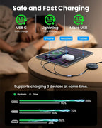 100W Multi USB Charging Cable, 6-in-1 Retractable USB C/Lightning/Micro Multi Charger Cords for iPhones, iPads, MacBook, Tablets, Galaxy, Note & More - 4Ft/1.2M 5A Fast Charging, Portable, Black