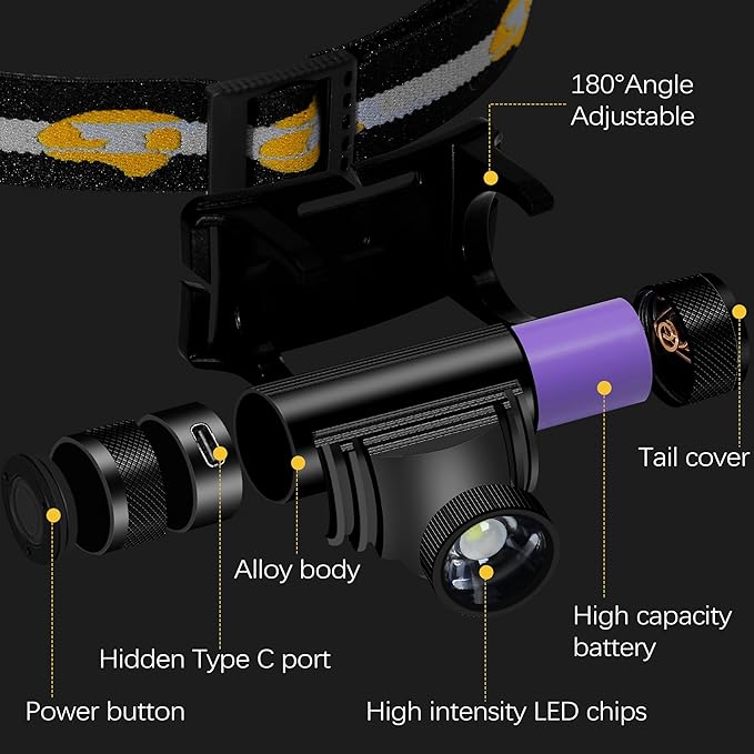 Headlamp Rechargeable, 1200 Lumen Zoomable LED Head Lamp for Adults, IP66 Waterproof Rechargeable Headlight with 9 Modes, Super Bright Head Flashlight with 2600 mAh for Outdoor Camping Hiking Running
