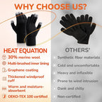 Merino Wool Gloves for Men Women, Touch Screen Warm Glove Liners Thermal Soft Knit Lining for Winter Running Hiking