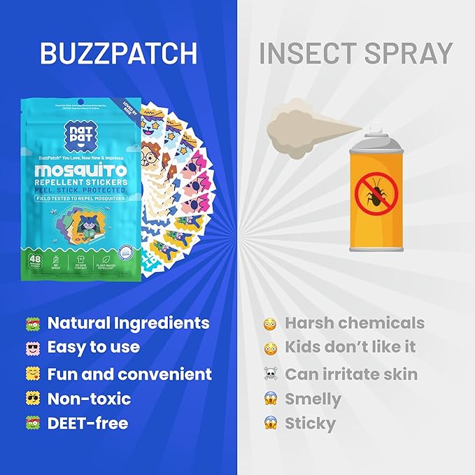 NATPAT BuzzPatch Mosquito Patch Stickers for Kids - All Natural, Plant Based Ingredients, Non-Toxic, DEET Free, Citronella Insect Patches, for Toddlers, Babies, Children (2 Pack, 96 Units)