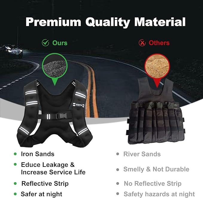 Weighted Vest, 6lb/8lb/12lb/16lb/20lb/25lb/30lb Weight Vest with Reflective Stripe, Weighted Vest for Men Women Workout Equipment for Strength Training, Running, Jogging, Fitness, Weight Loss