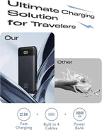 20000mAh Power Bank Fast Charging, Portable Charger with 4 Built-in Cables & 6 Outputs, 20W PD USB C Battery Pack Compatible with iPhone 16/15, Galaxy, Android, iPad & More (Travel Essential)