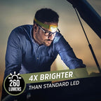Energizer LED Headlamp PRO (2-Pack), IPX4 Water Resistant Headlamps, High-Performance Head Light for Outdoors, Camping, Running, Storm, Survival LED Light for Emergencies (Batteries Included)