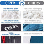 Down Sleeping Bag for Adults, 600 Fill Power, Ultralight & Compact with Compression Sack for Backpacking, Camping, Hiking