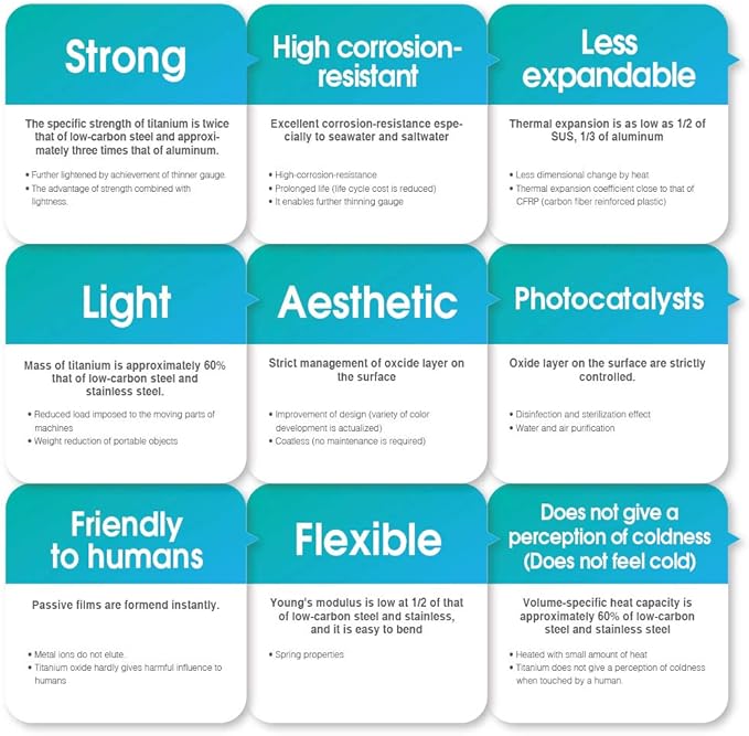 HUIOP Titanium Pot, 750ml/900ml/1100ml Ultralight Titanium Pot Water Mug Cup with Lid and Foldable Handle Outdoor Camping Cooking Picnic