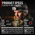 Coast RL35R Voice-Controlled 1100 Lumen Rechargeable LED Headlamp with ARC280™ Lighting, 4 Color Modes, Rear-Facing Safety Signal, Variable Light Control and USB-C Charge Port