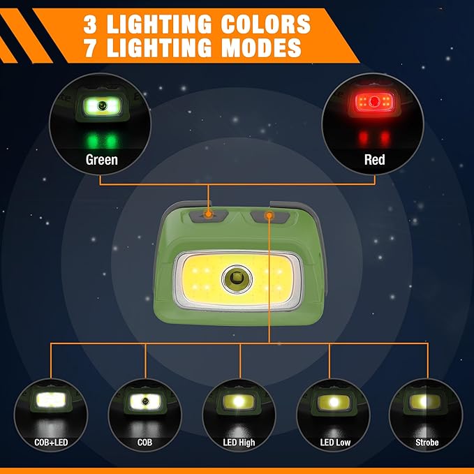 EverBrite Rechargeable Headlamp, 350 Lumens Headlamp with Red Light and Memory Function, 7 Modes Running Headlamp, Bright Headlamps for Camping, Fishing, Hunting, Night Vision