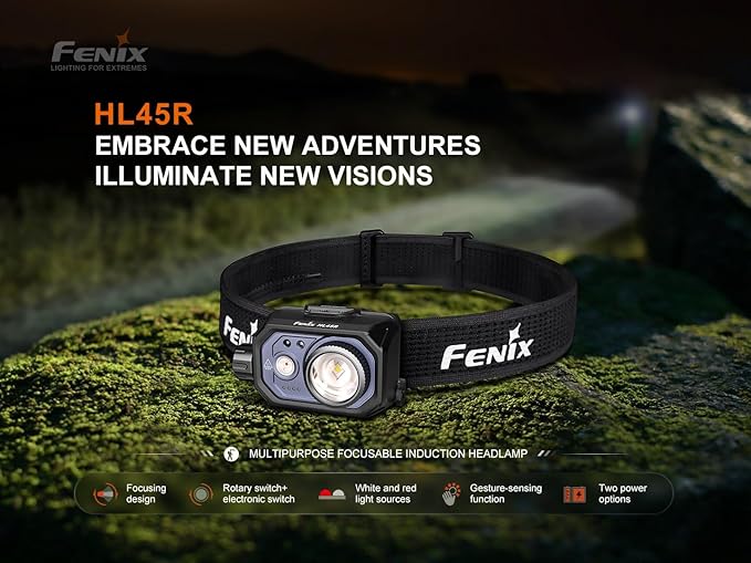 Fenix HL45R 1000 Lumen Adjustable Beam Headlamp, Rechargeable, AAA Dual Fuel, Gesture Sensing, Floodlight,Spotlight, Red Light with EdisonBright Battery Carrying case