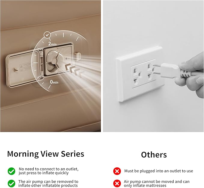 Naturehike Compact King Size Air Mattress with Electric Built-in Pump, 79 * 71in Extra Wide 2-min Quick Inflatable Mattresses for Home, Camping, Guests, Travel, Morning View Series