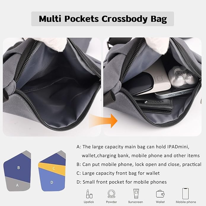 Travel Anti Pickpocket Purses, Slim Carry Crossbody Bag for Women & Man Travel Safe, Waterproof