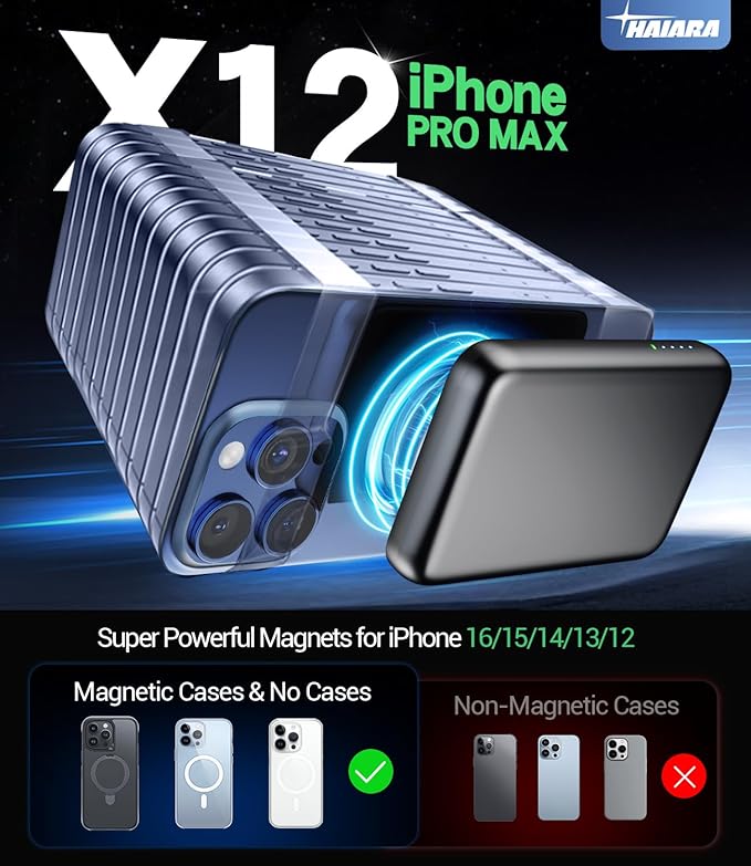 for Magsafe Battery Pack, 10000mAh Magnetic Portable Charger with USB-C 20W Fast Charging, Slim & Lightweight Wireless Power Bank for iPhone Air/17/16/15/14/13 Series, for Travel Cruise Essentials