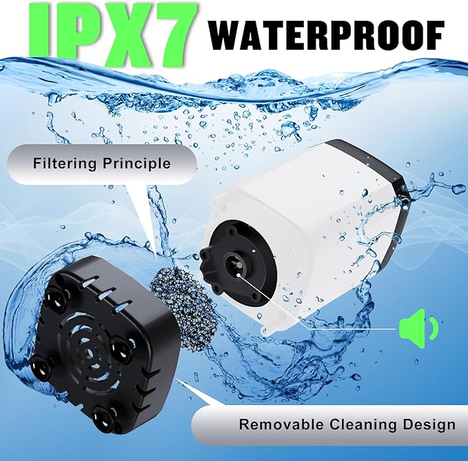 Portable Shower for Camping, [Long-Lasting] Spopal 6000mAh Rechargeable Camping Shower with Intelligent LED Display, 4 Spray Modes, IPX7 Waterproof Outdoor Camp Pump for Hiking, Travel, Car, Pet