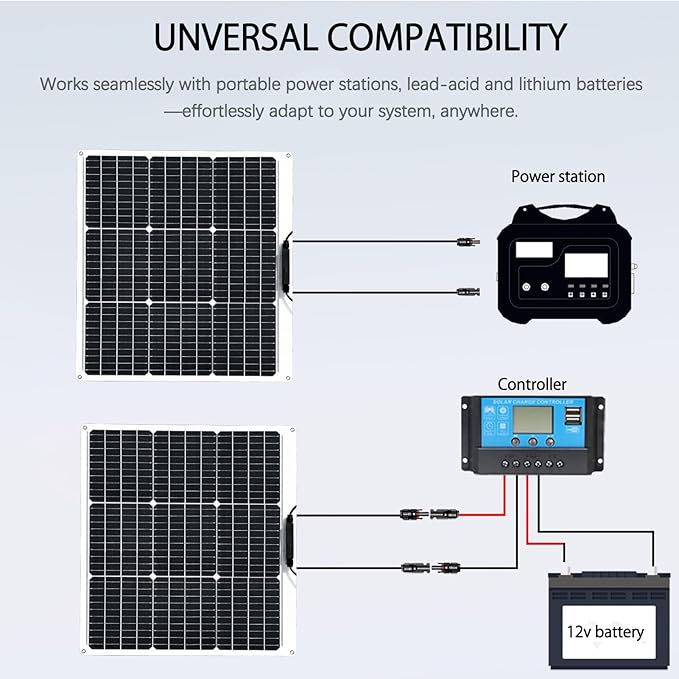 Flexible Solar Panel 50W 12V Monocrystalline Module Fiberglass Lightweight Charge for RV Trailer Boat Cabin Van Car Uneven Surfaces (50W-1)