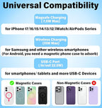 3-in-1 5000mAh for Magsafe Power Bank Thin Slim 22.5W Fast Charging Type C Magnetic Battery Pack Powerbank for Travel, Mini Wireless Portable Charger for iPhone 17 16 15 14 13 12 Watch Android, Grey